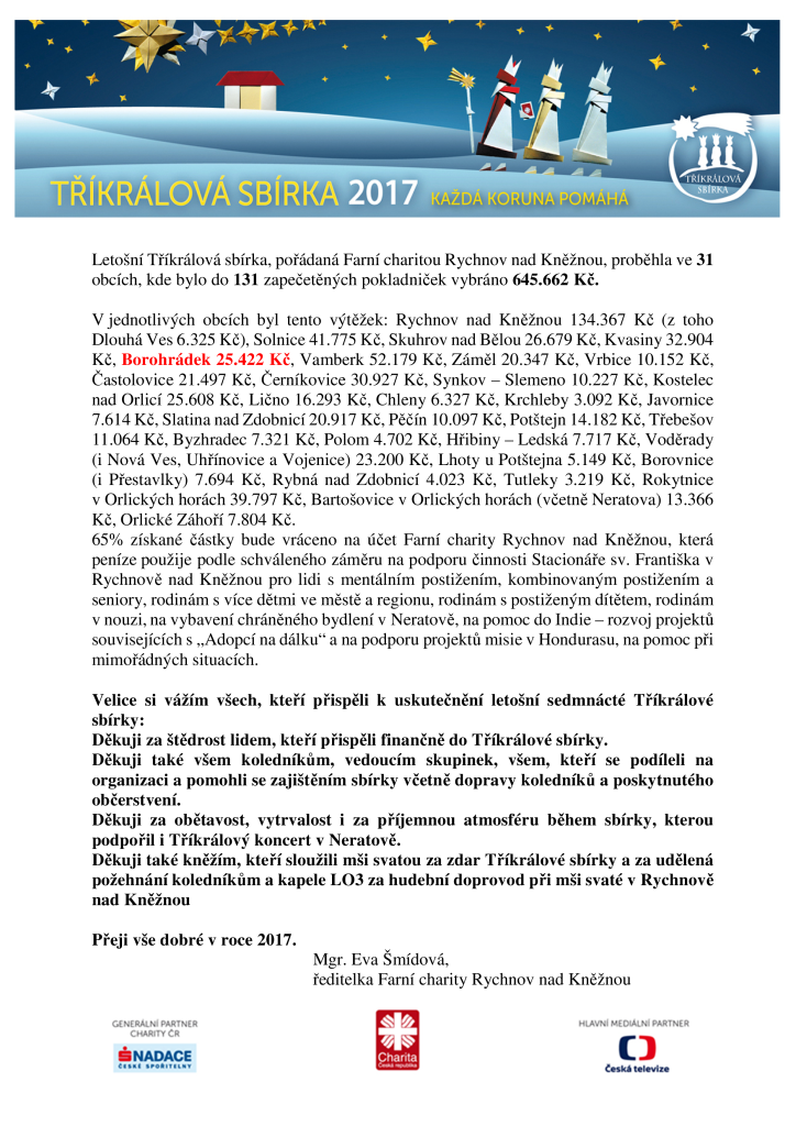 TrikralovaSbirka2017Vyhodnoceni.png